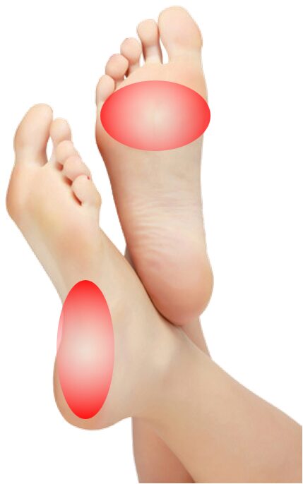 Acupressure point on foot Stock Photo - Alamy